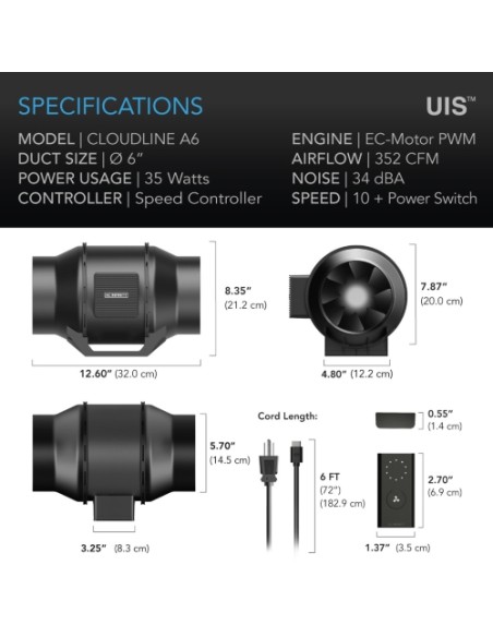 AC Infinity Cloudline A6 Ø150 MM