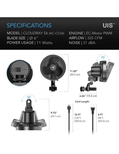 AC Infinity Cloudray S6 150 MM Oscillazione...