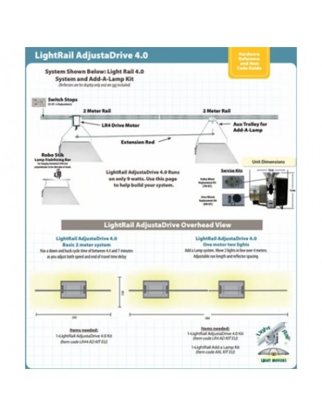 GUALALA ROBOTICS - ADD-A-LAMP X INTELLIDRIVE 4.0 LIGHT RAIL