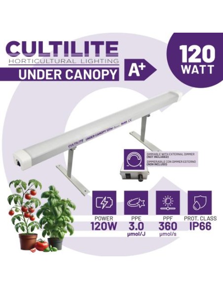 Cultilite LED Under Canopy 120W 3.0: luce ideale per coltivazione indoor ad alte prestazioni