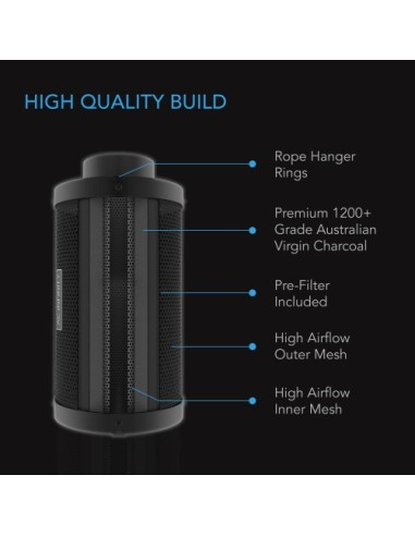 AC Infinity Filtro al Carbone Australiano XL...