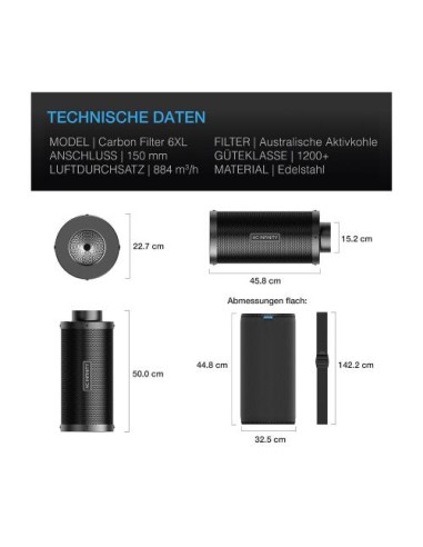 AC Infinity Filtro al Carbone Australiano XL...