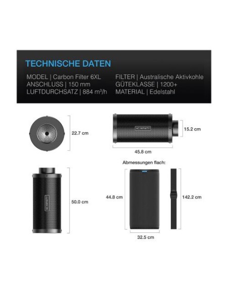 AC Infinity Filtro al Carbone Australiano XL 6"150MM