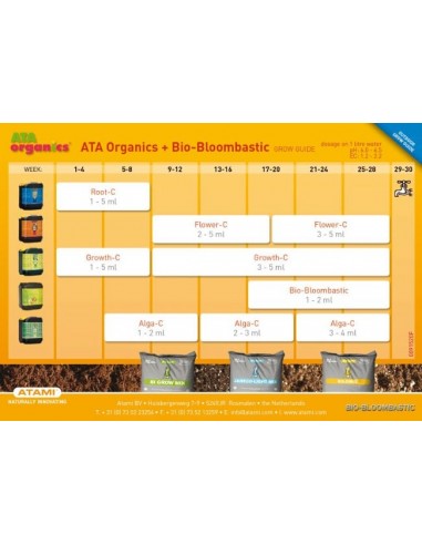 Atami - ATA Organics - Bio Bloombastic - 250 mL - stimolatore di fioritura