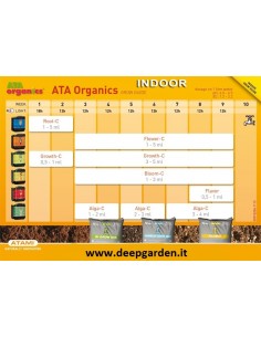 Atami - ATA Organics - Bloom-C - 1L - concime di base per la fioritura 2