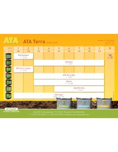 Atami - Terra Max - 5L fertilizzante di base fioritura coltivazione 2