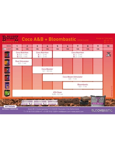 Atami - B'cuzz Coco Nutrition A+B - 5L fertilizzante di base per fibra di cocco