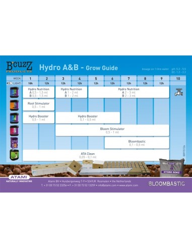 Atami - B'cuzz Hydro Nutrition A+B - 1L fertilizzanti per idroponica