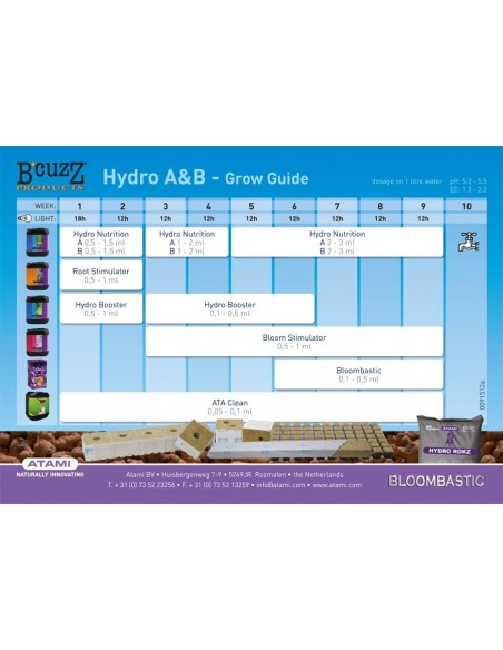 Atami - B'cuzz Hydro Nutrition A+B - 10L fertilizzanti per idroponica