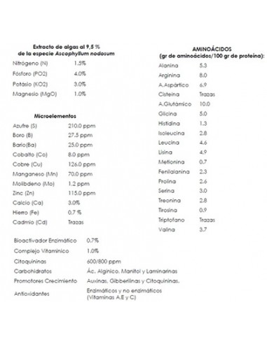 CannaBioGen - Delta 9 - 150ml