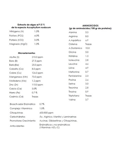 CannaBioGen - Delta 9 - 150ml