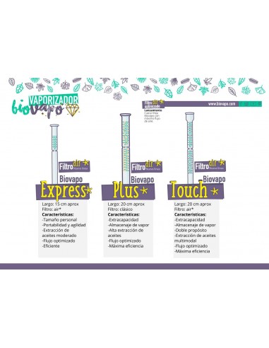 Biovapo - Plus - Vaporizzatore Portatile