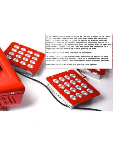 Led Phytolite NX2 200 - Real Power 130W