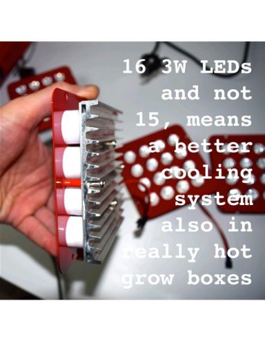 Led Phytolite NX2 400 - Real Power 280W