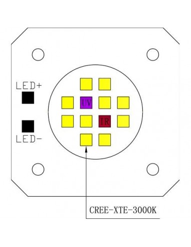 Phytolite - NX2 Upgrade Modulo COB 30W Cree XTE Full Cycle (White)
