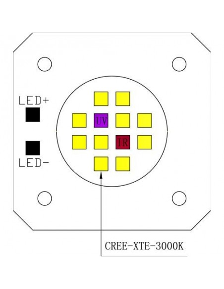 Phytolite - NX2 Upgrade Modulo COB 30W Cree XTE Full Cycle (White)
